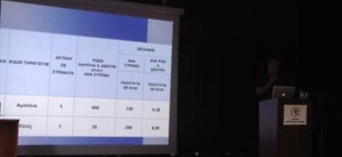 Διάλεξη του Ν. Λυγερού: «Ελαιόλαδο, Ζεόλιθος, Ελληνισμός» Διάλεξη του Ν. Λυγερού: «Ελαιόλαδο, Ζεόλιθος, Ελληνισμός»