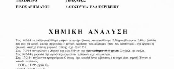 Λιόζουμα ελαιοτριβείου (Χημική ανάλυση μετά την ανάμειξη με ζεόλιθο)