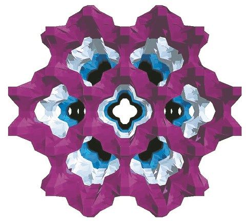 Ζεόλιθος - Παγίδα ανεπιθύμητων μορίων.