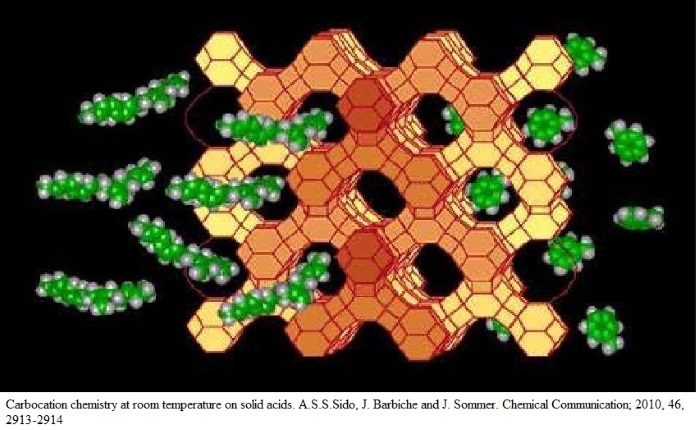 Ζεόλιθος και πετροχημεία.