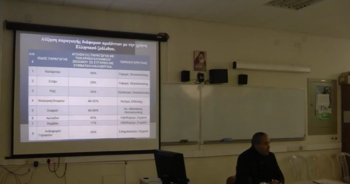 Η επανάσταση του ζεόλιθου στις βιολογικές καλλιέργειες.