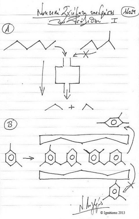 Ο Νίκος Λυγερός για τον ζεόλιθο στο real fm.
